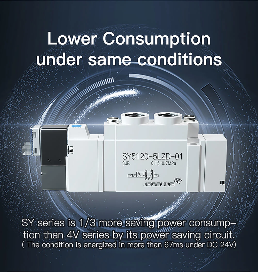 low price solenoid valve6 low price solenoid valve6